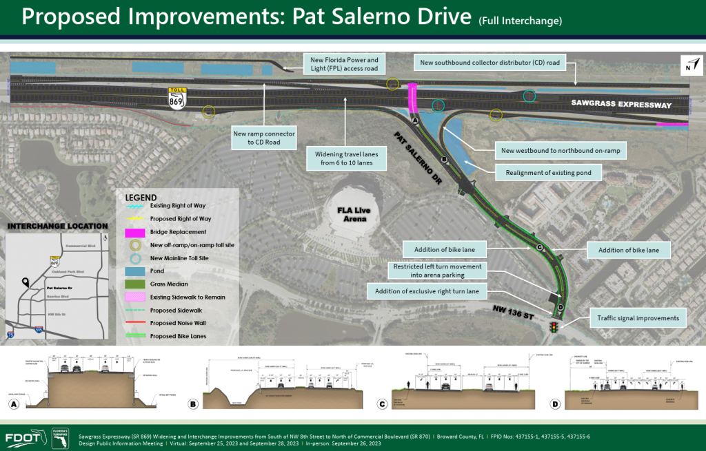 Overview of Pat Salerno Interchange on Florida's Turnpike